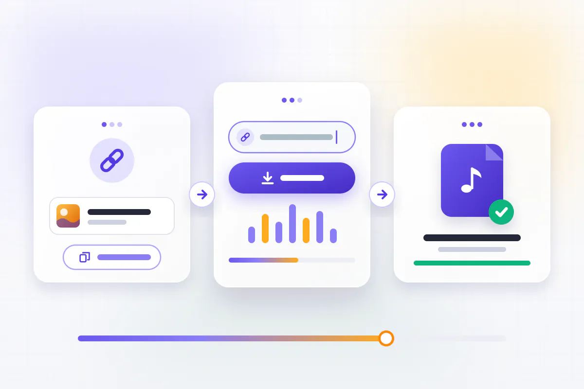 Copy, paste and download flow Three connected cards showing a copied music link, the link pasted into a tool, and a finished download